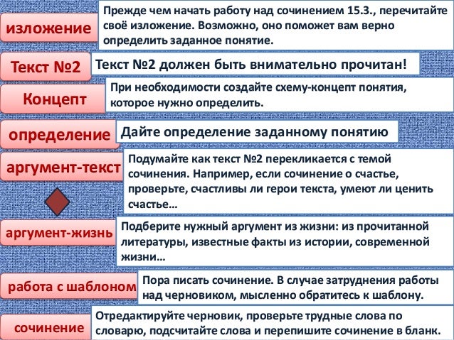 Толерантность Это Сочинение 15.3 Толерантность Это Сочинение 15.3